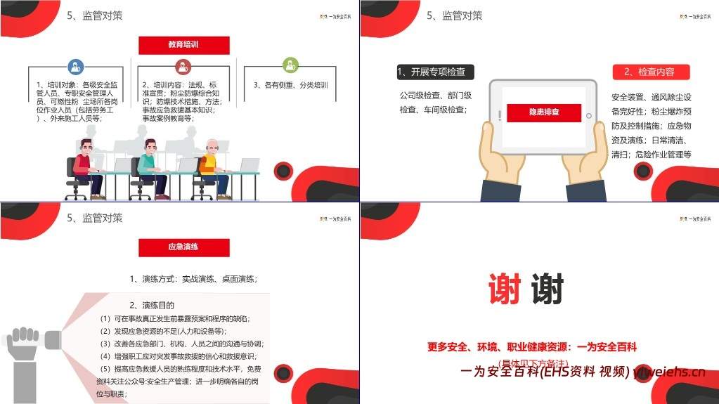 【PPT】粉尘防爆安全知识培训