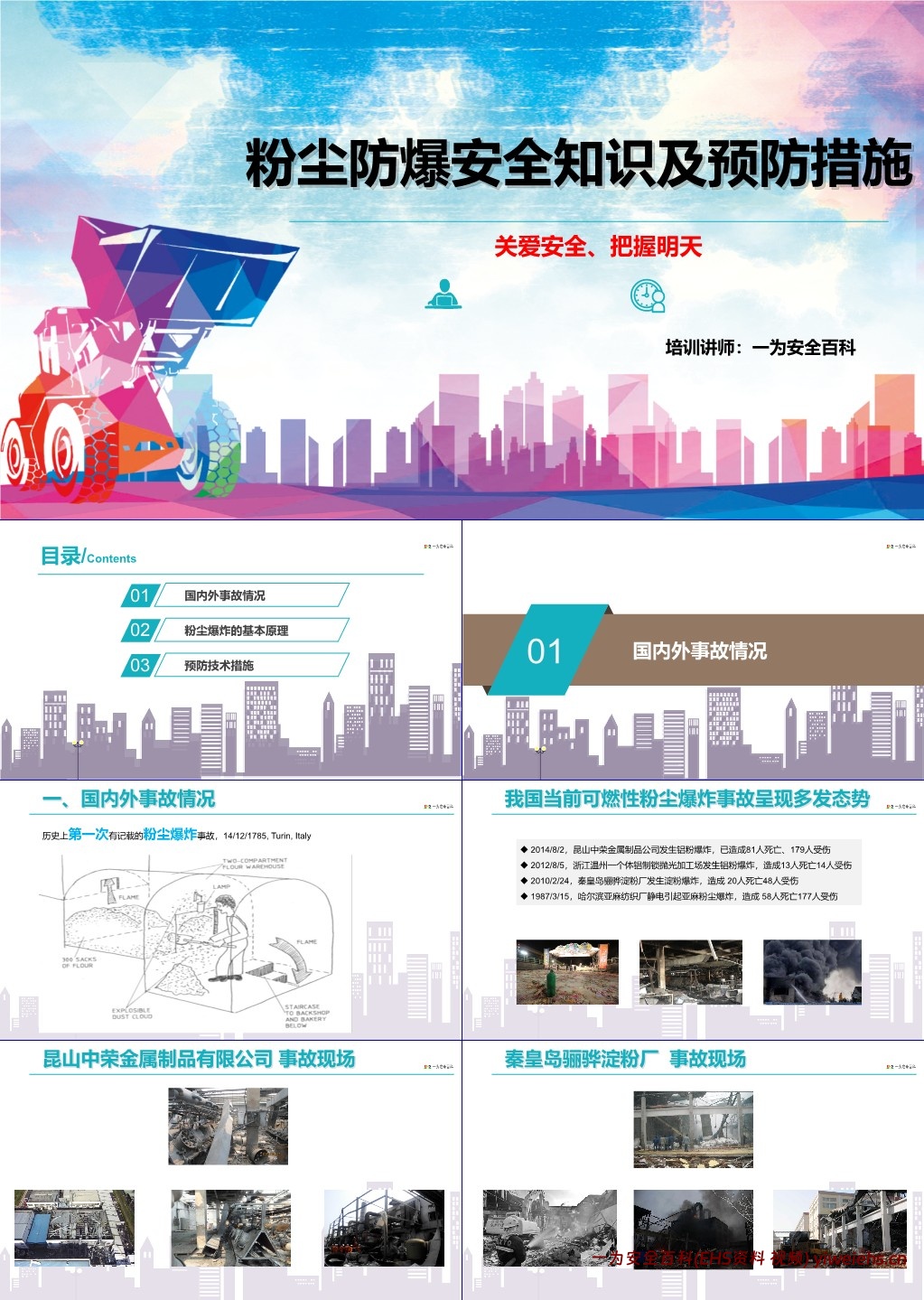 【PPT】粉尘防爆安全知识及预防措施