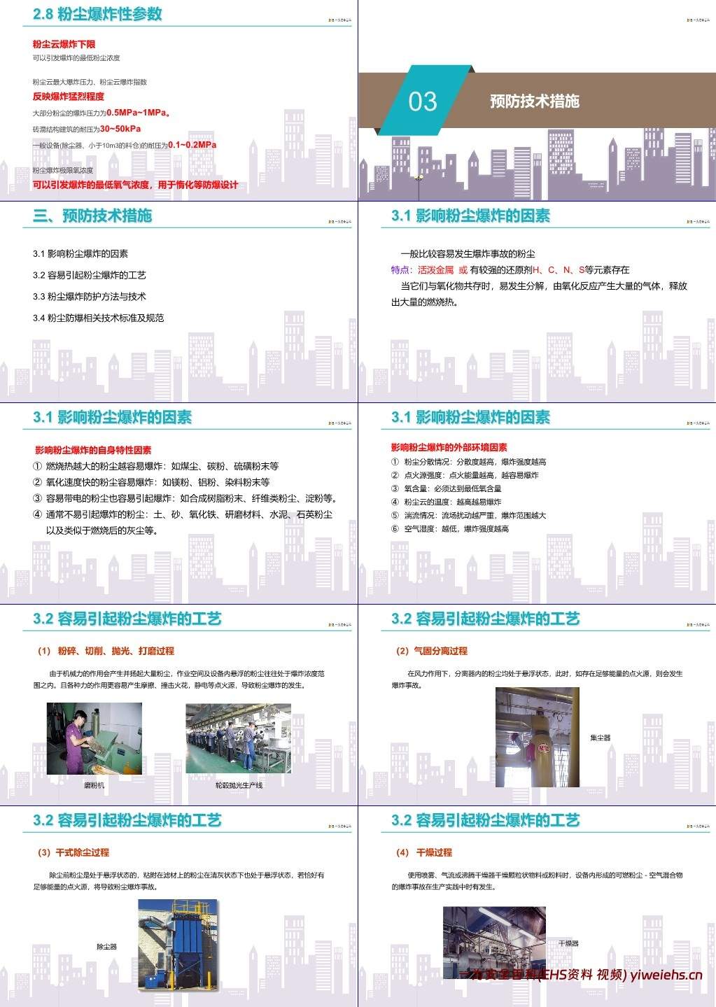 【PPT】粉尘防爆安全知识及预防措施