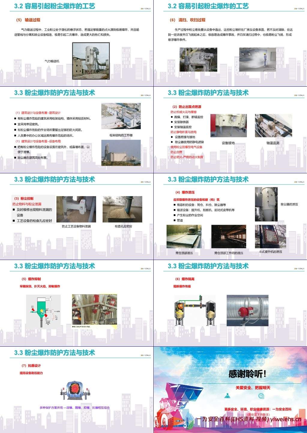 【PPT】粉尘防爆安全知识及预防措施
