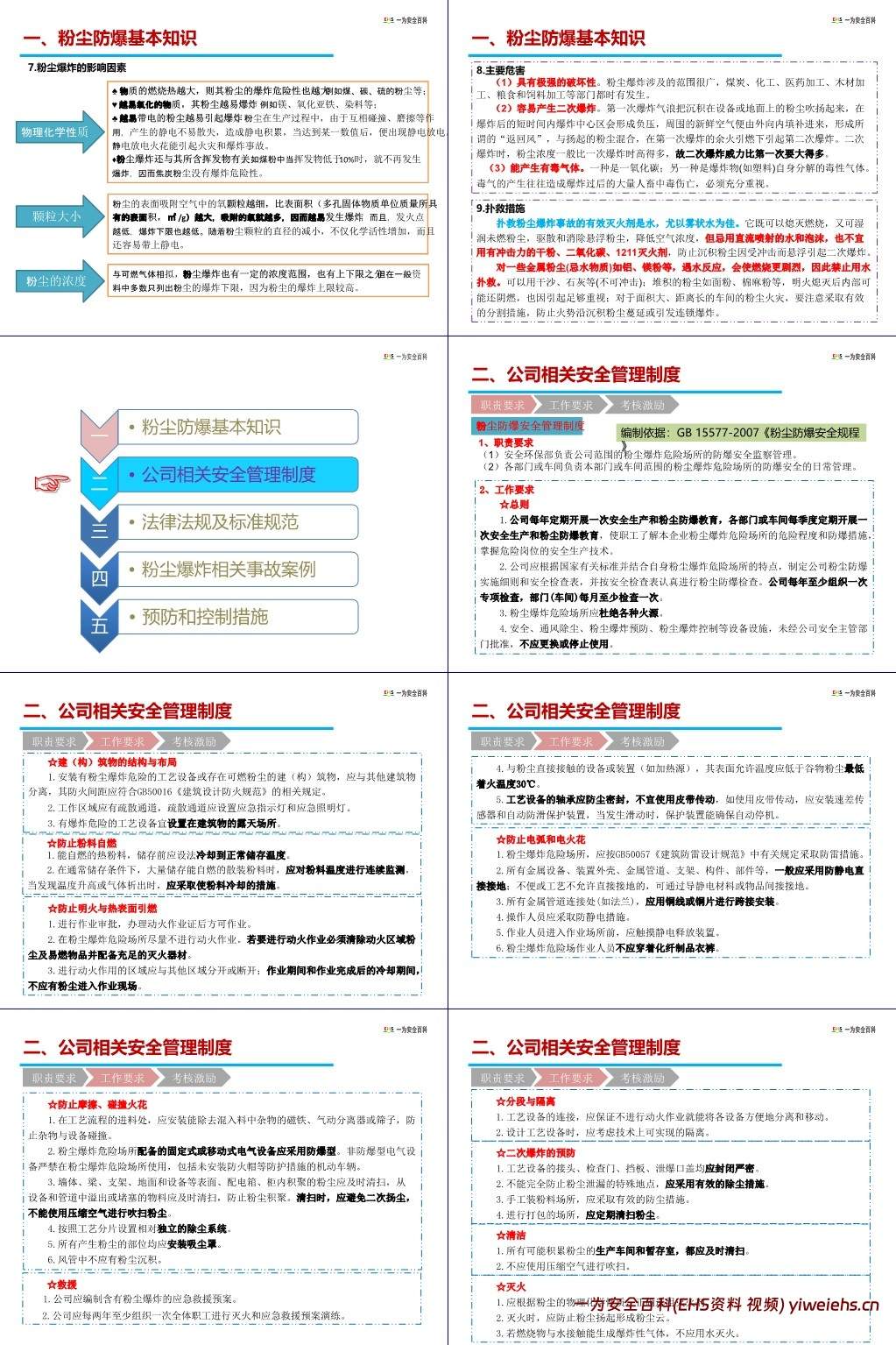 【PPT】粉尘防爆安全管理培训