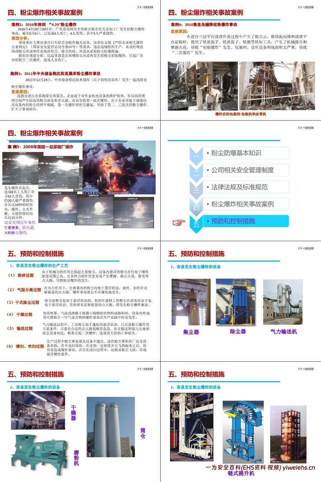 【PPT】粉尘防爆安全管理培训