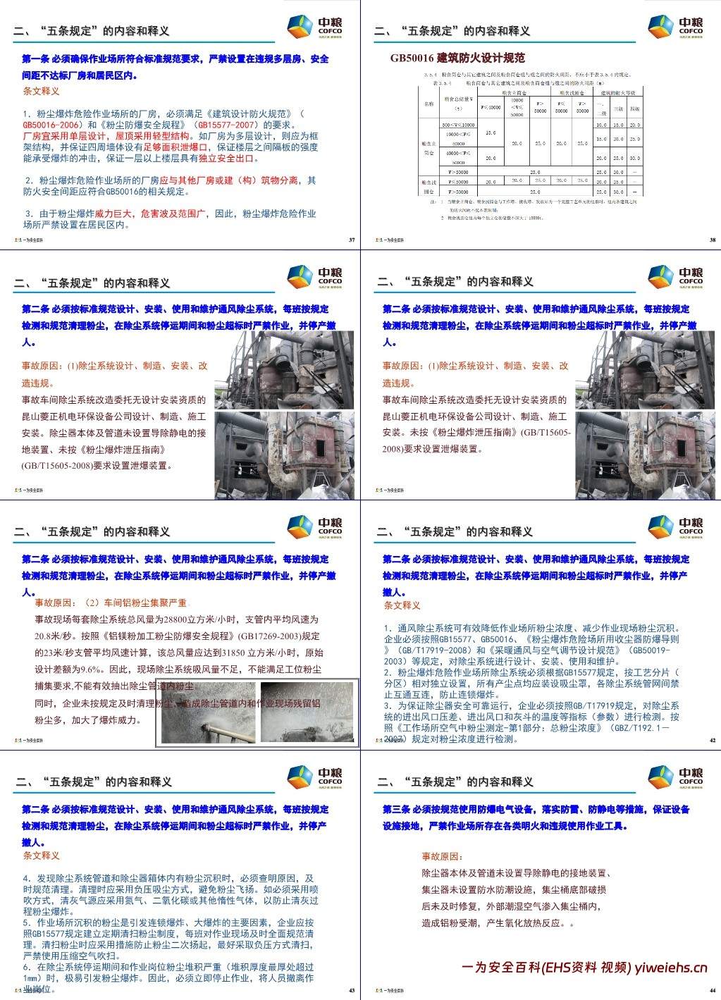 【PPT】粉尘爆炸的危害与预防