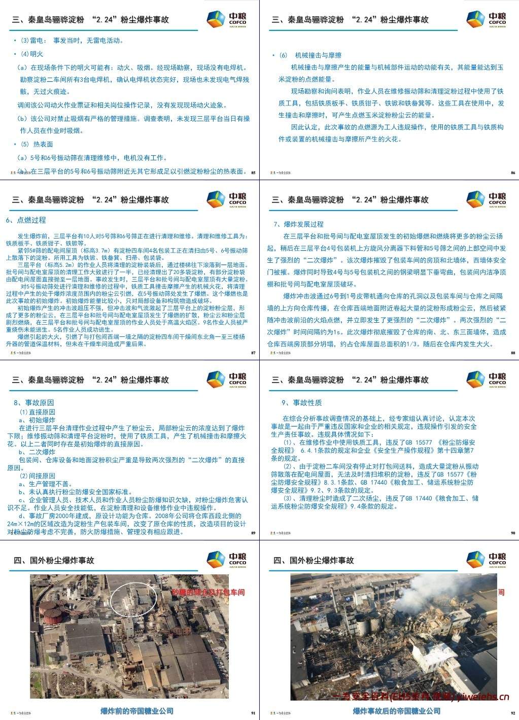 【PPT】粉尘爆炸的危害与预防