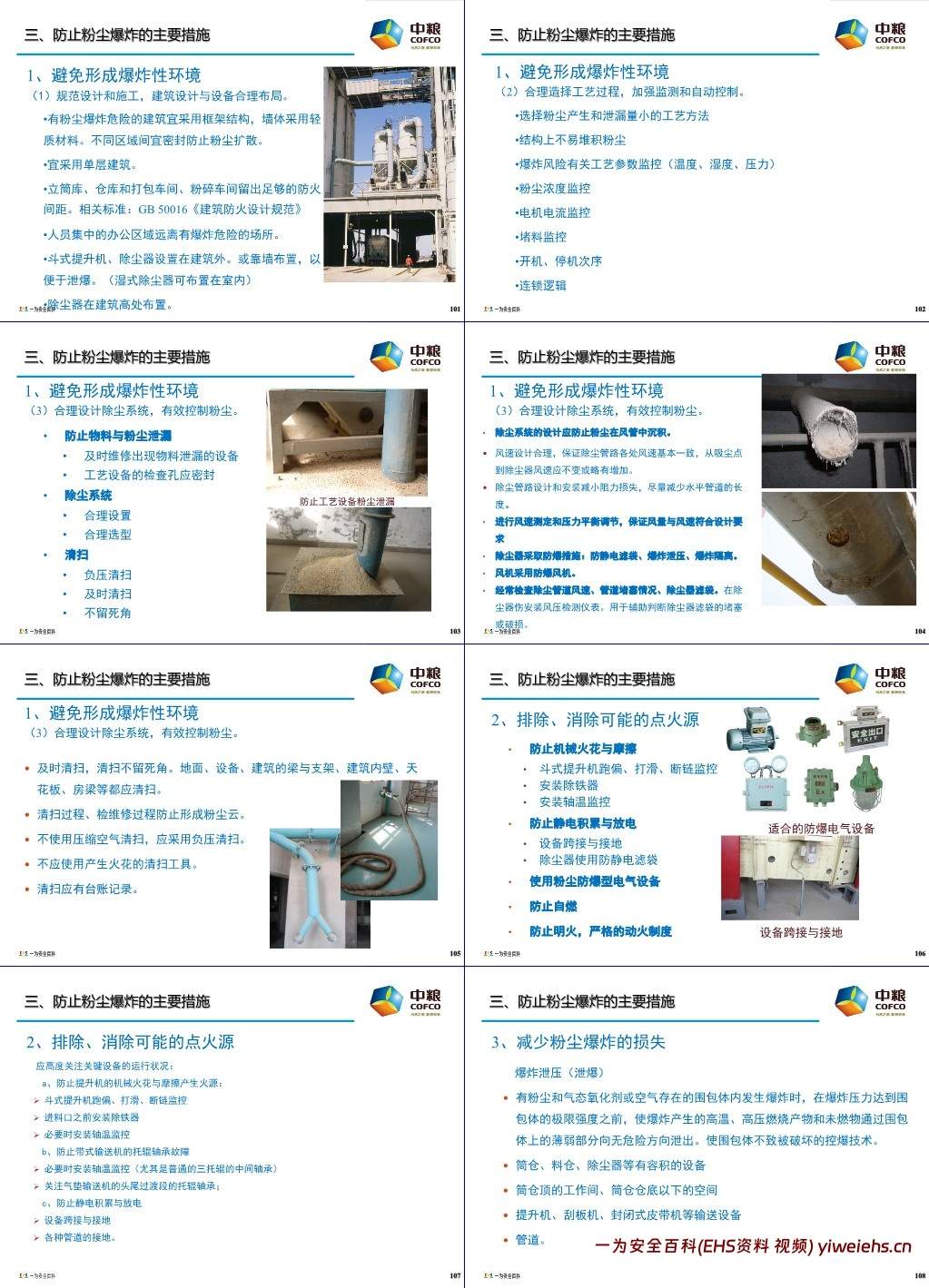 【PPT】粉尘爆炸的危害与预防