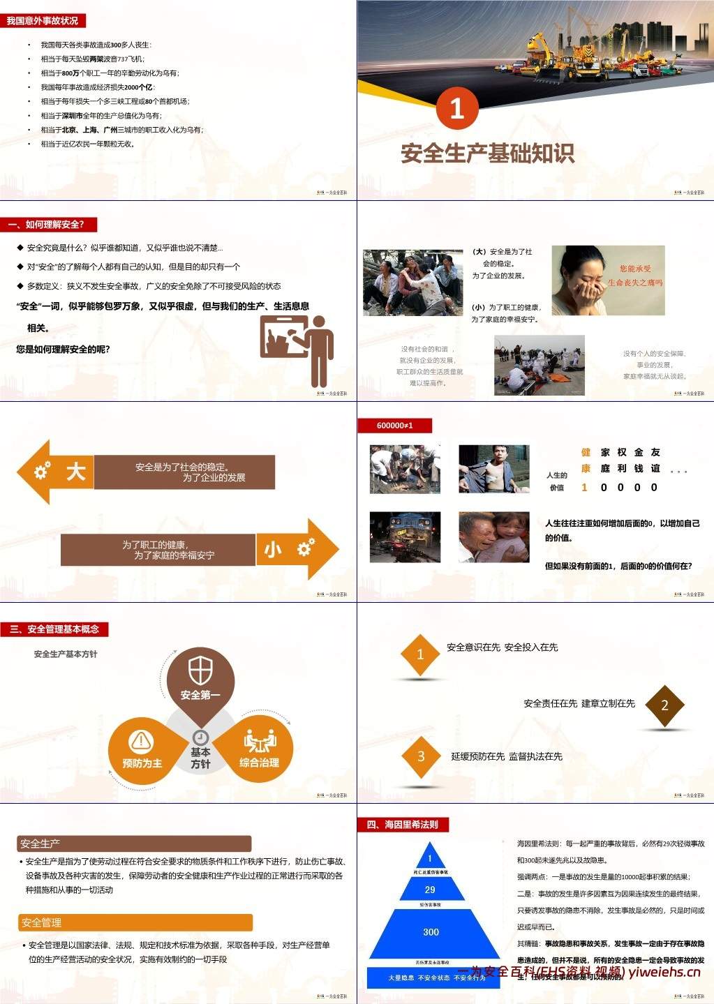 【PPT】非煤矿山企业安全培训