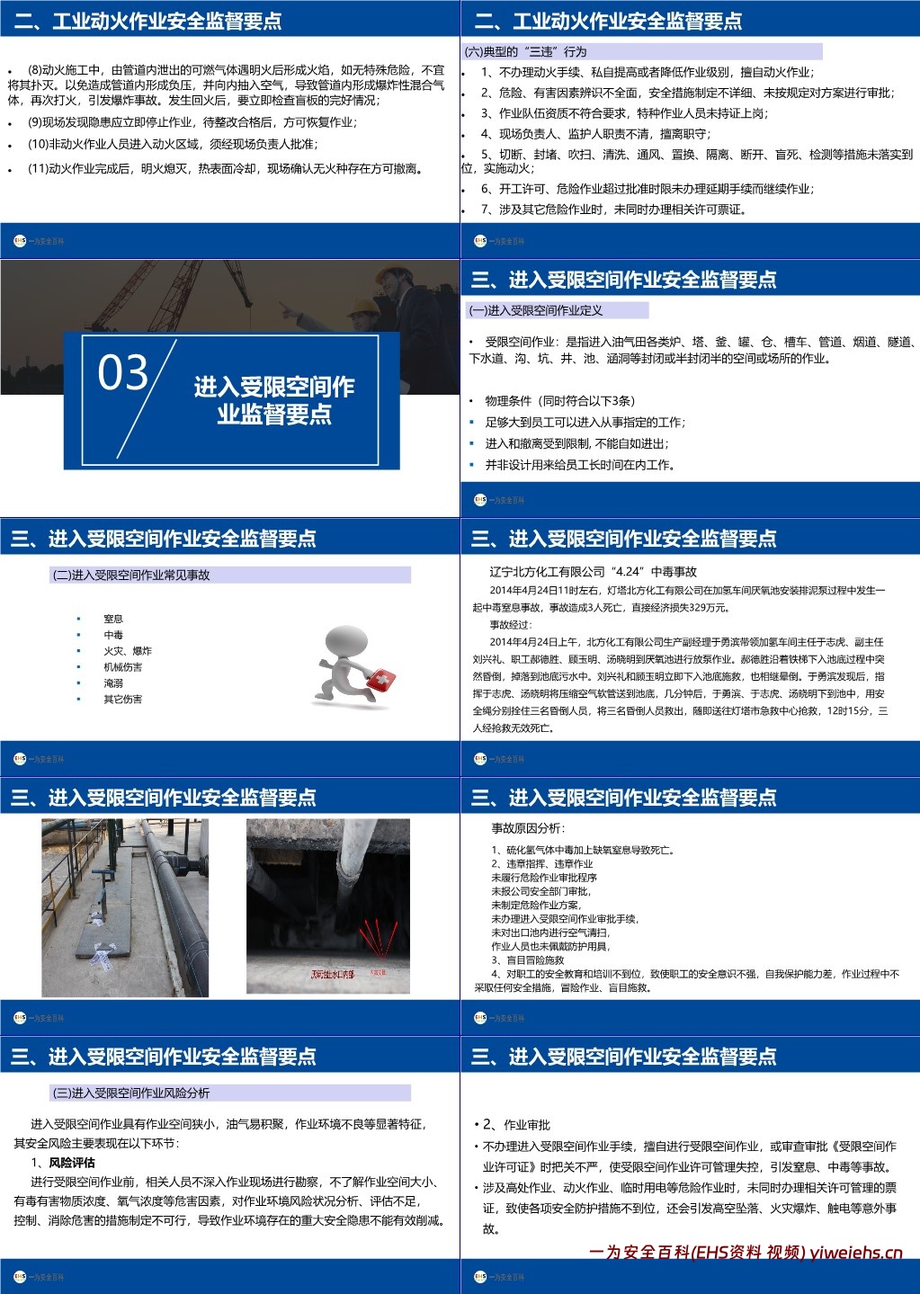 【PPT】非常规作业特殊作业安全监督要点