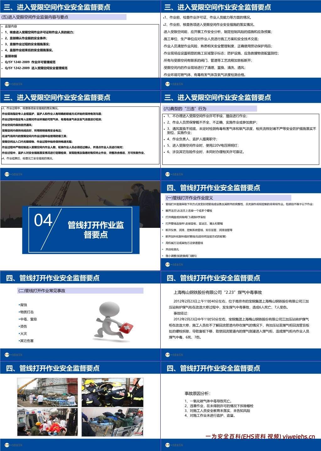【PPT】非常规作业特殊作业安全监督要点