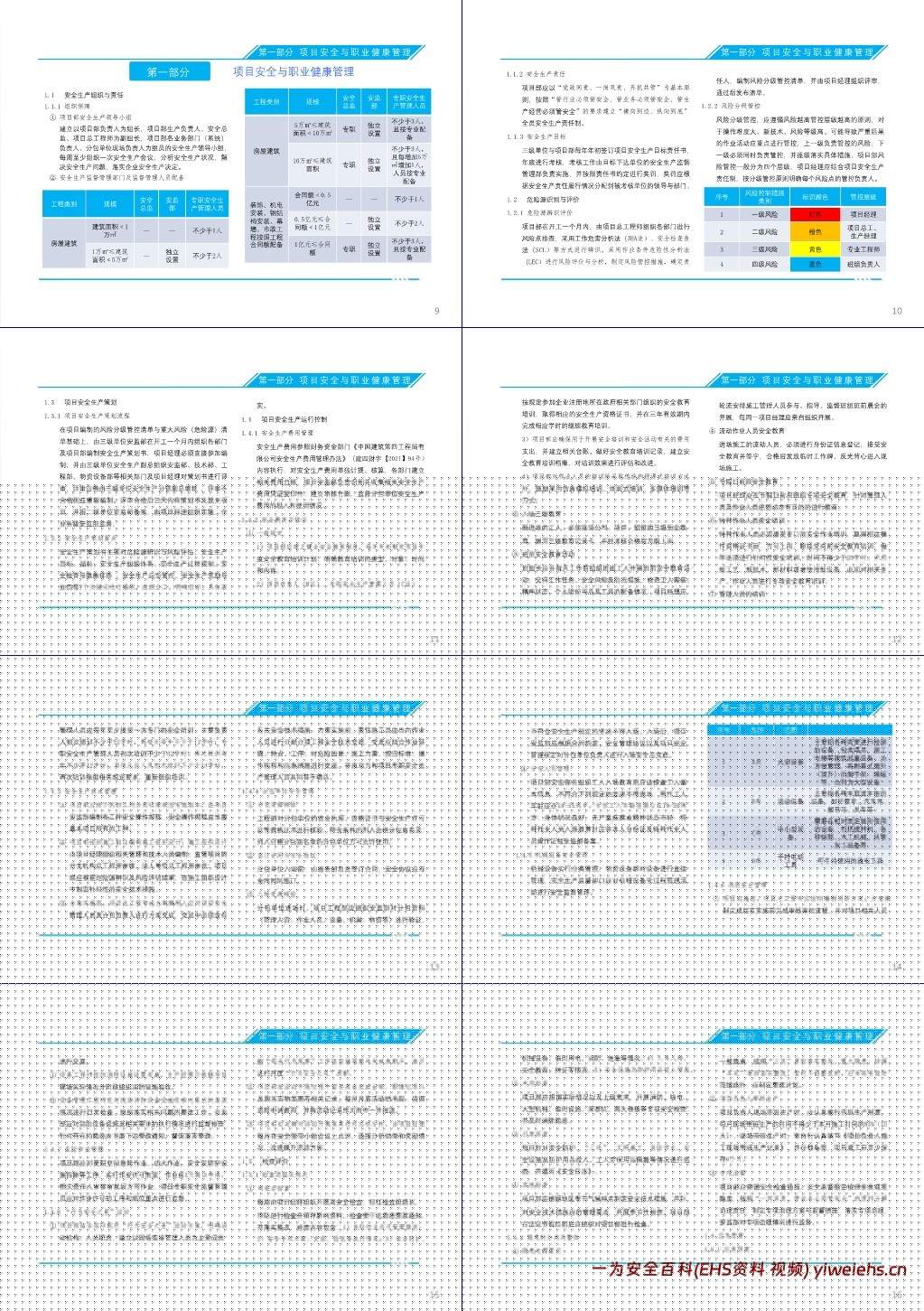 【PPT】房建施工安全生产标准化指导图册