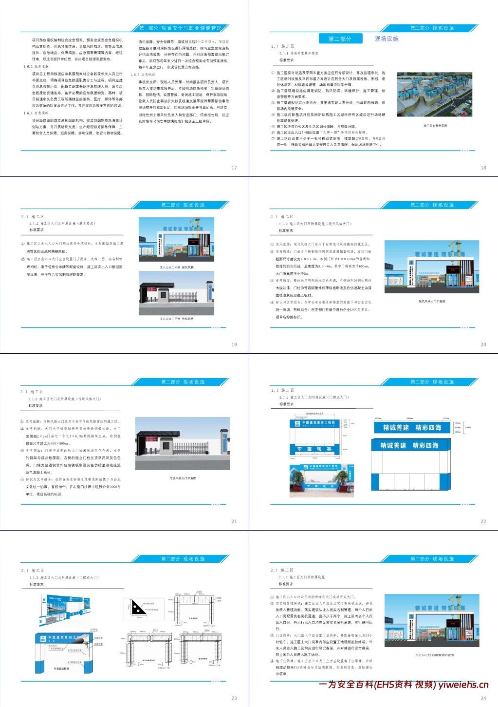 【PPT】房建施工安全生产标准化指导图册