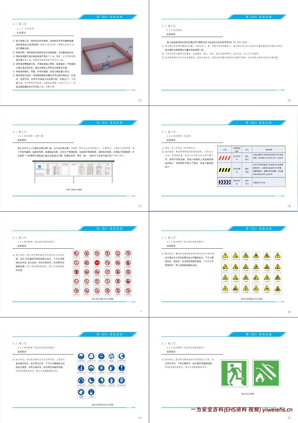【PPT】房建施工安全生产标准化指导图册