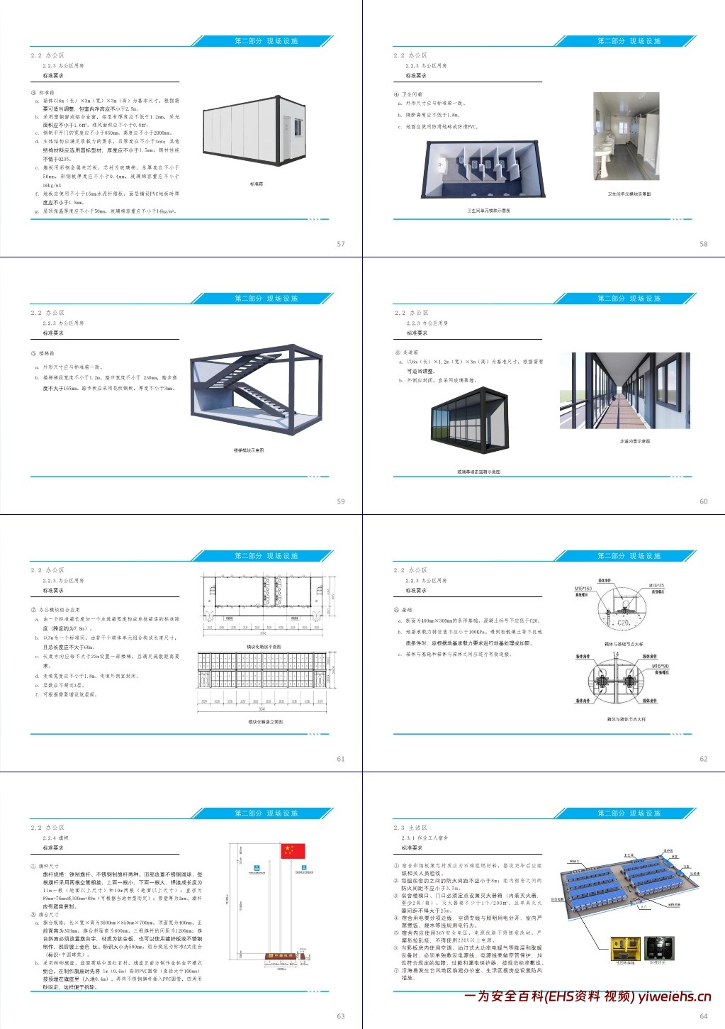 【PPT】房建施工安全生产标准化指导图册
