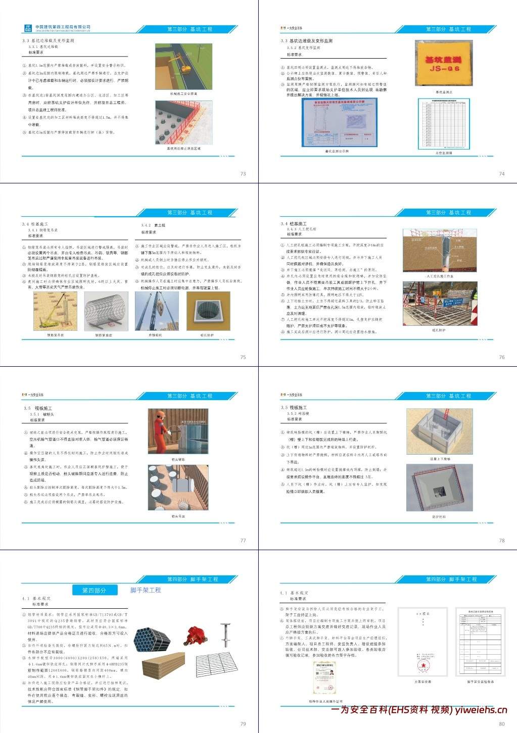 【PPT】房建施工安全生产标准化指导图册