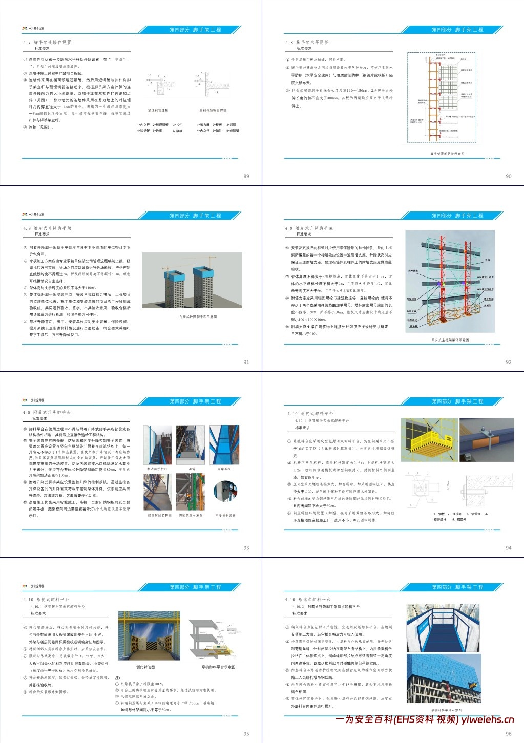 【PPT】房建施工安全生产标准化指导图册