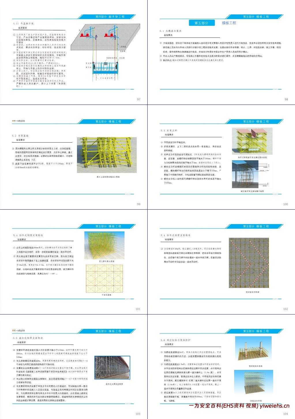 【PPT】房建施工安全生产标准化指导图册