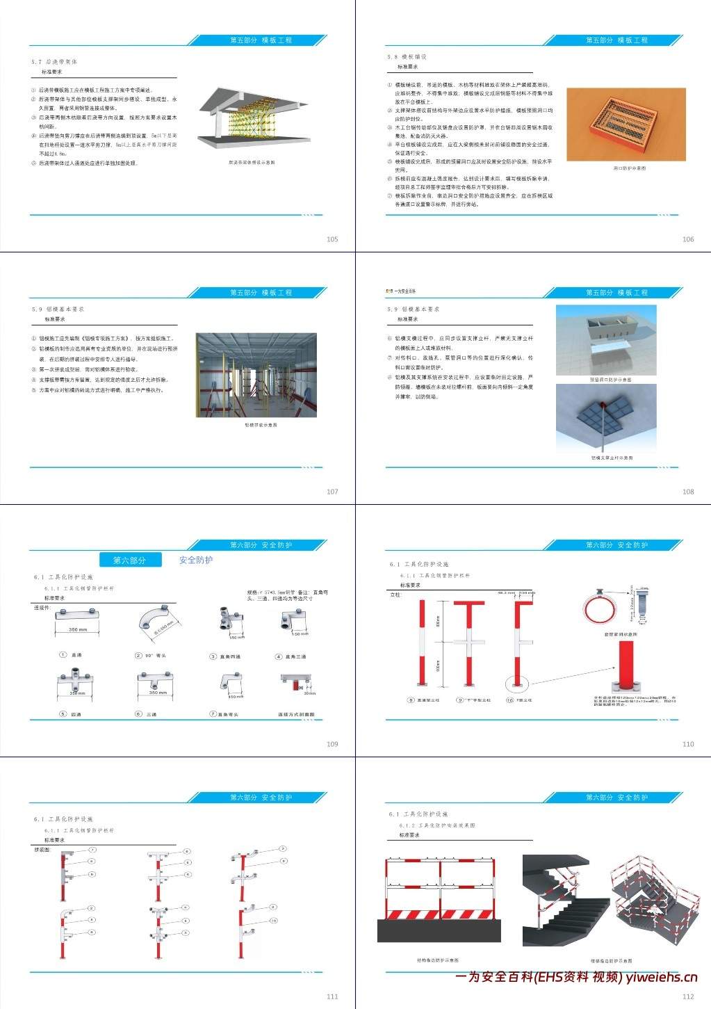 【PPT】房建施工安全生产标准化指导图册