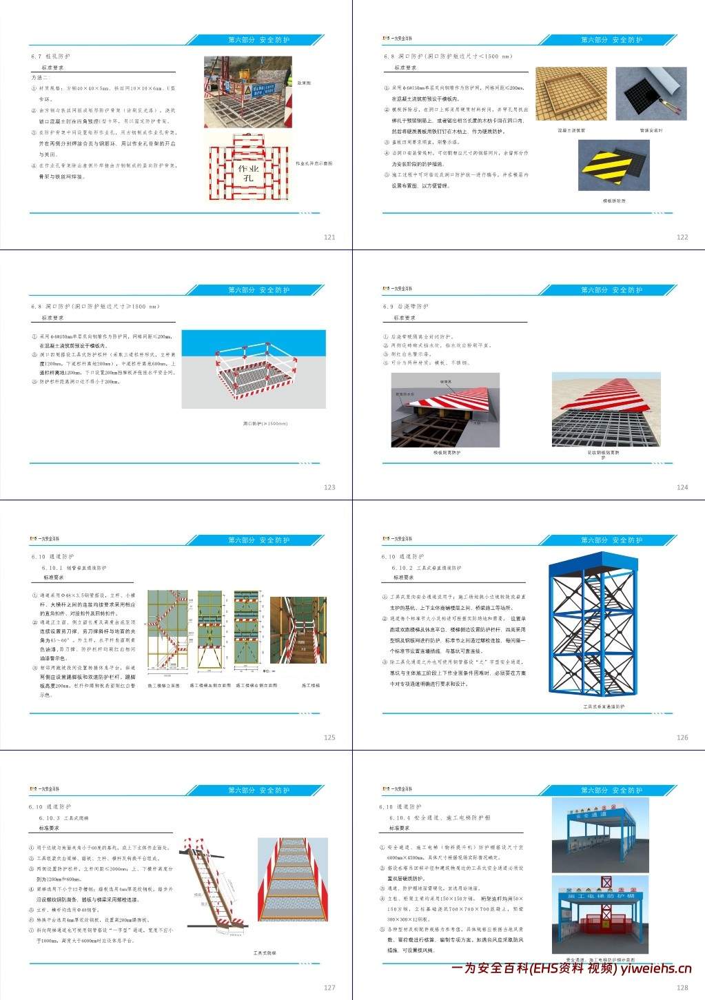 【PPT】房建施工安全生产标准化指导图册