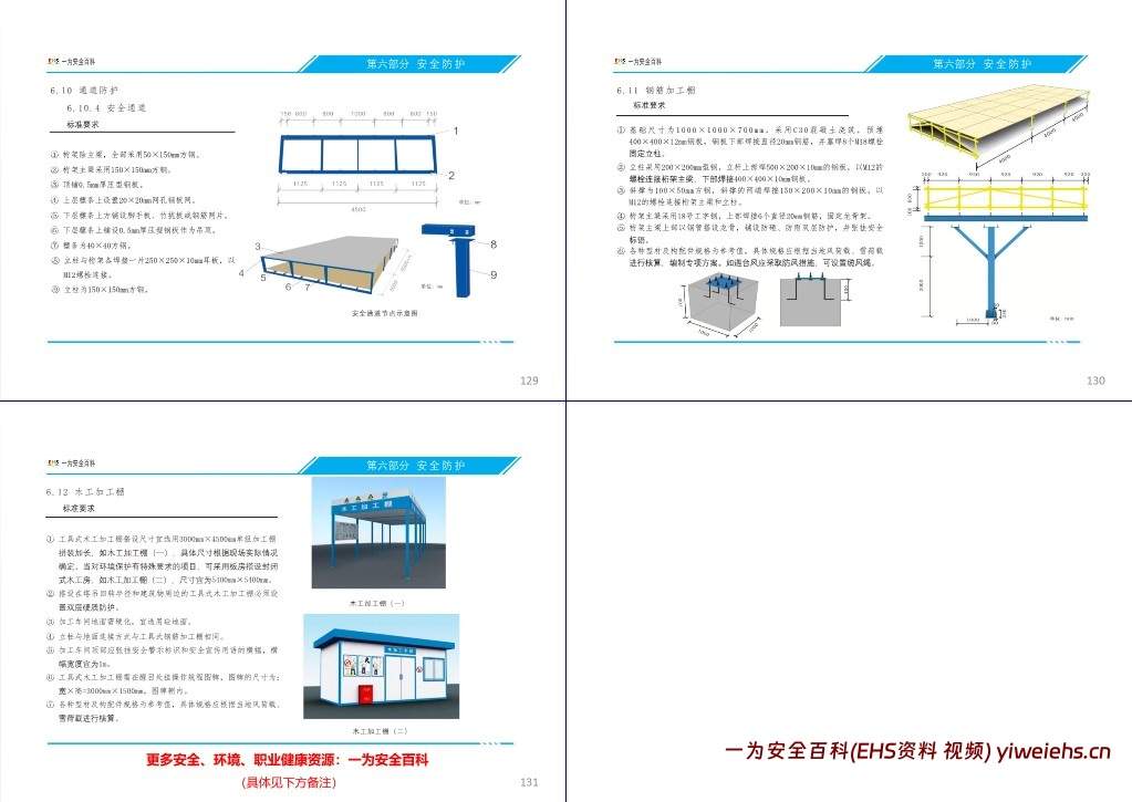 【PPT】房建施工安全生产标准化指导图册