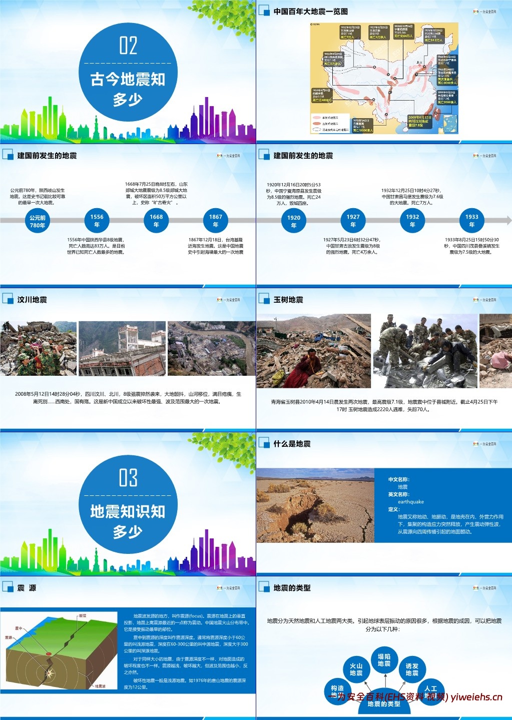 【PPT】防灾减灾日地震安全