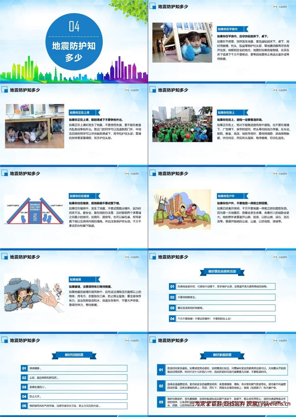 【PPT】防灾减灾日地震安全