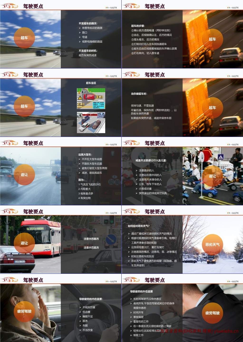 【PPT】防御性驾驶培训