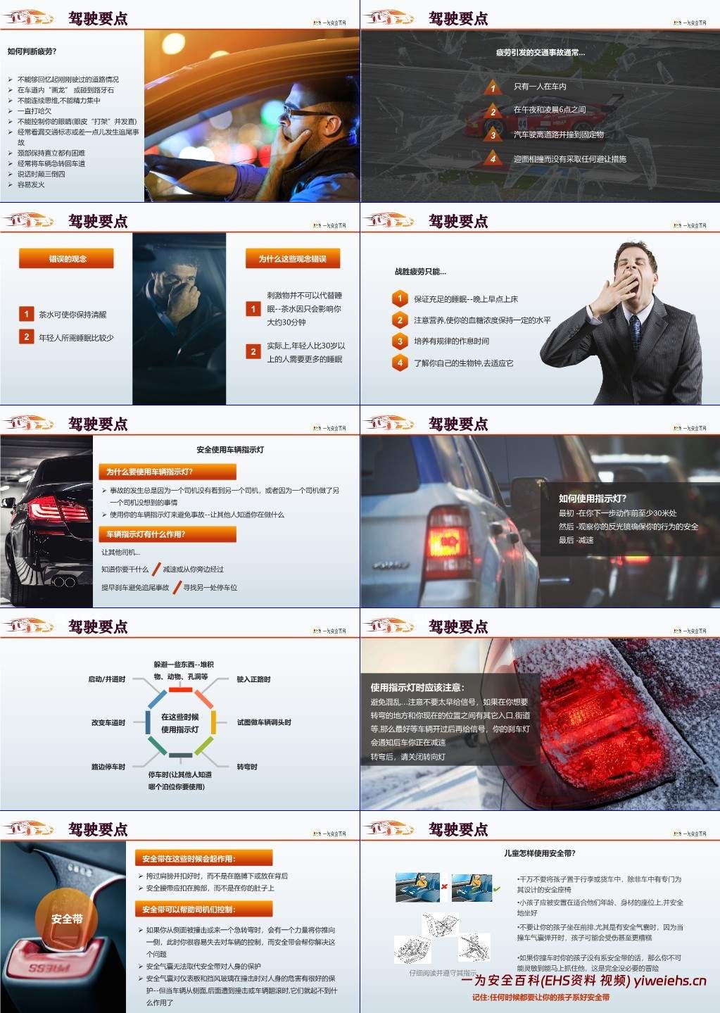 【PPT】防御性驾驶培训