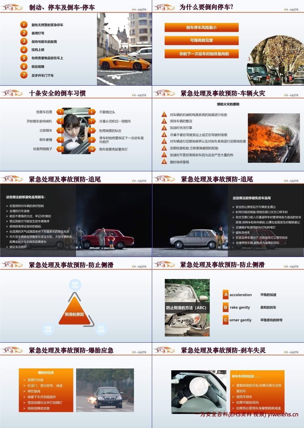 【PPT】防御性驾驶培训