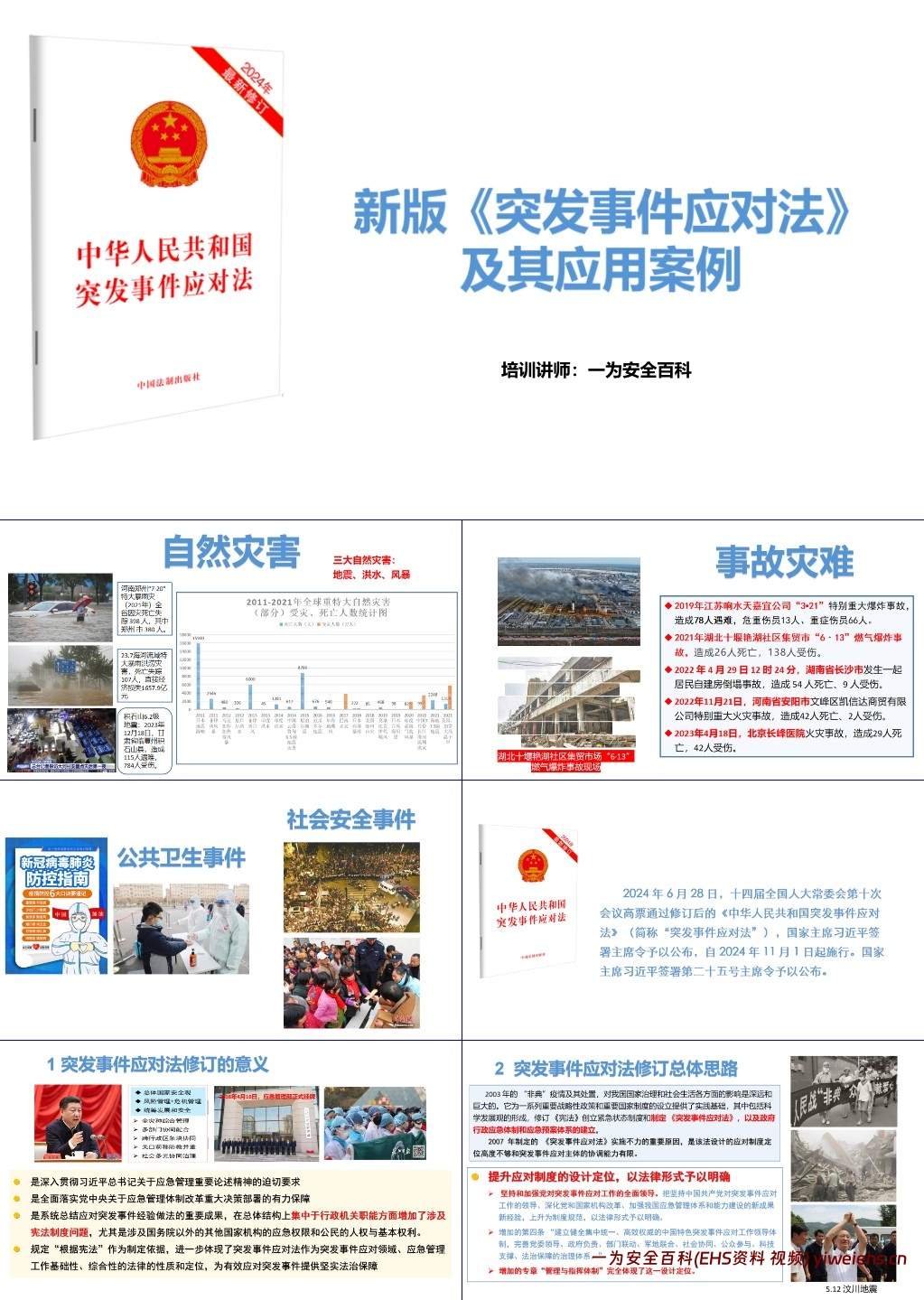 【PPT】法规解读丨新版《突发事件应对法》及其应用案例