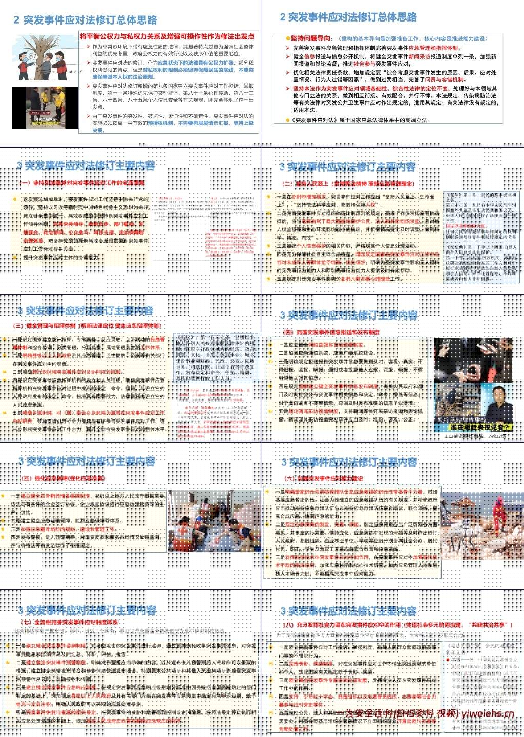 【PPT】法规解读丨新版《突发事件应对法》及其应用案例