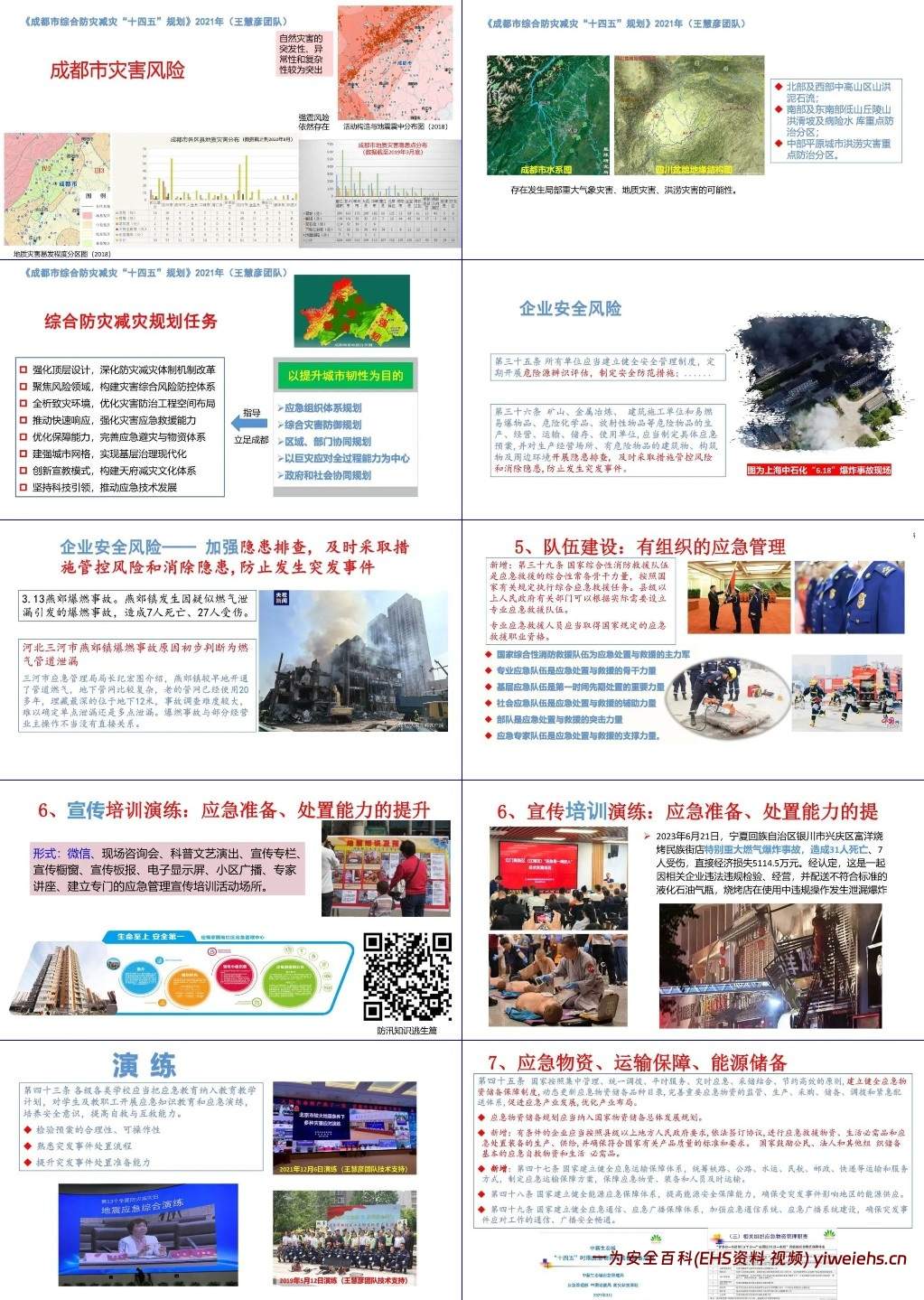 【PPT】法规解读丨新版《突发事件应对法》及其应用案例