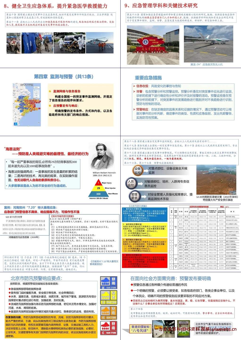 【PPT】法规解读丨新版《突发事件应对法》及其应用案例