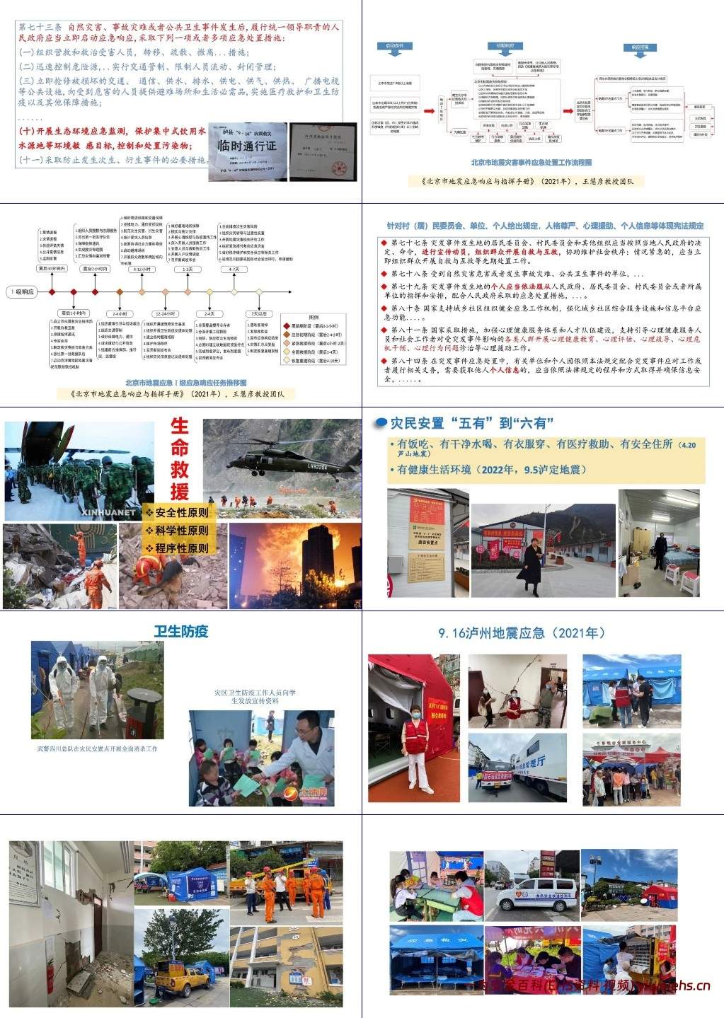 【PPT】法规解读丨新版《突发事件应对法》及其应用案例