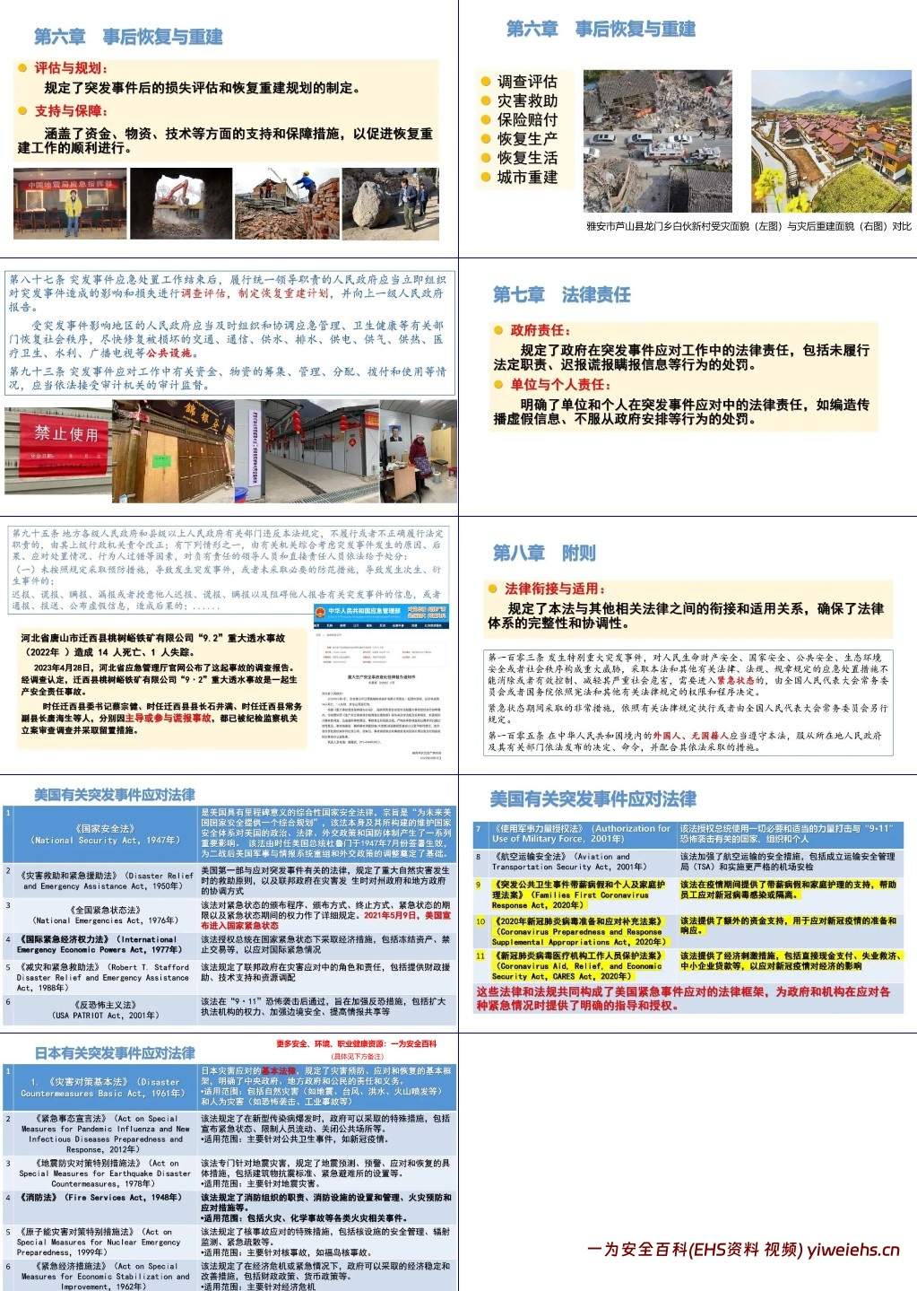 【PPT】法规解读丨新版《突发事件应对法》及其应用案例