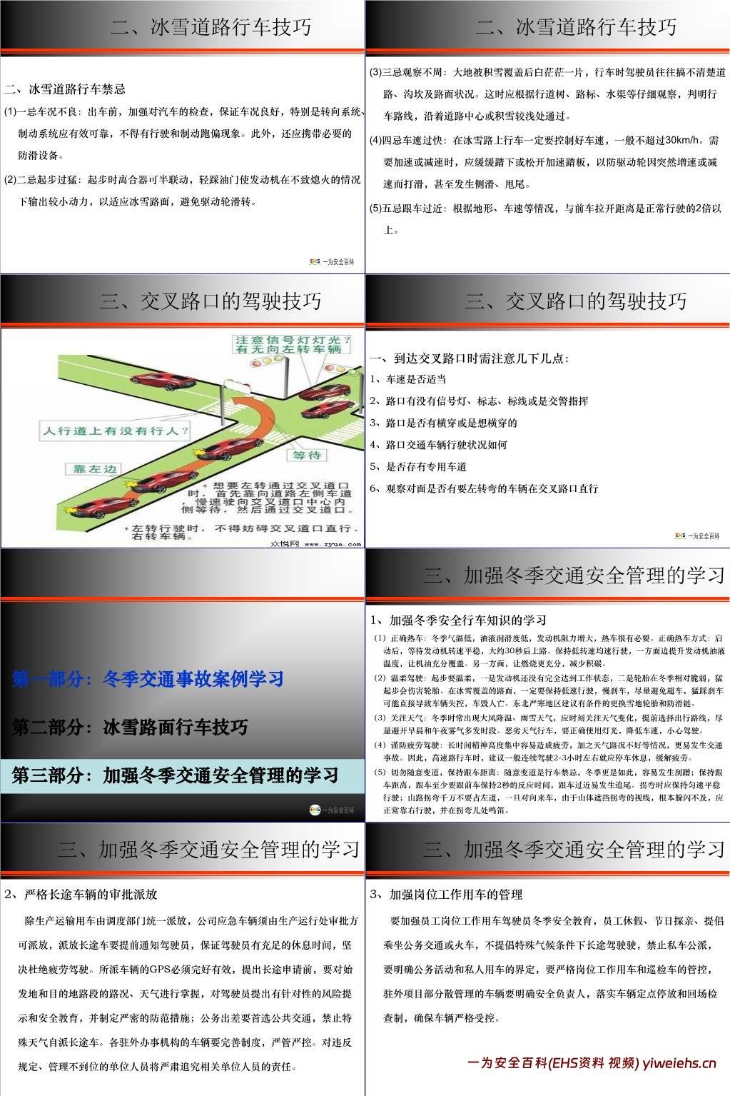【PPT】冬季交通事故案例交通安全培训