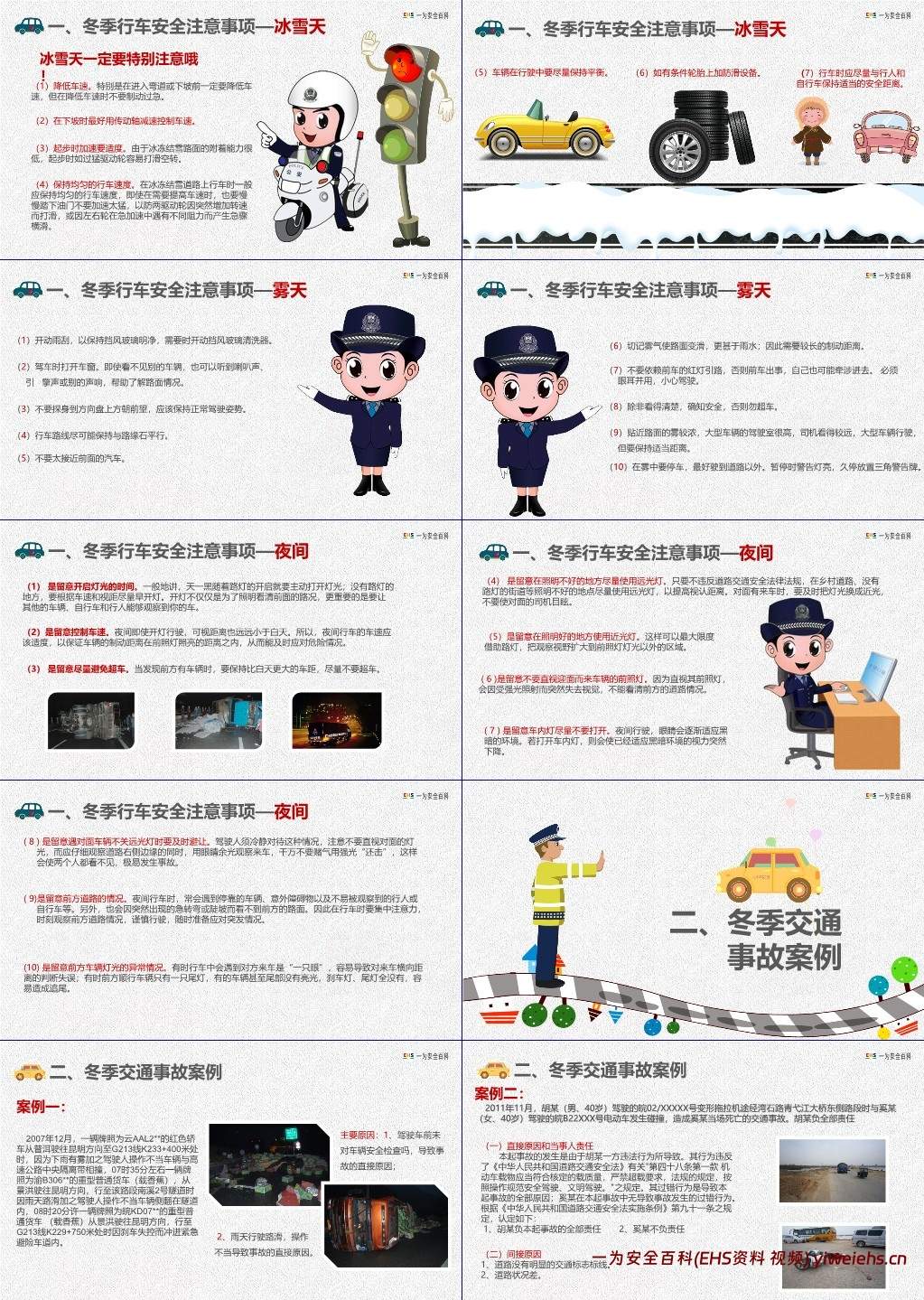 【PPT】冬季交通安全教育培训