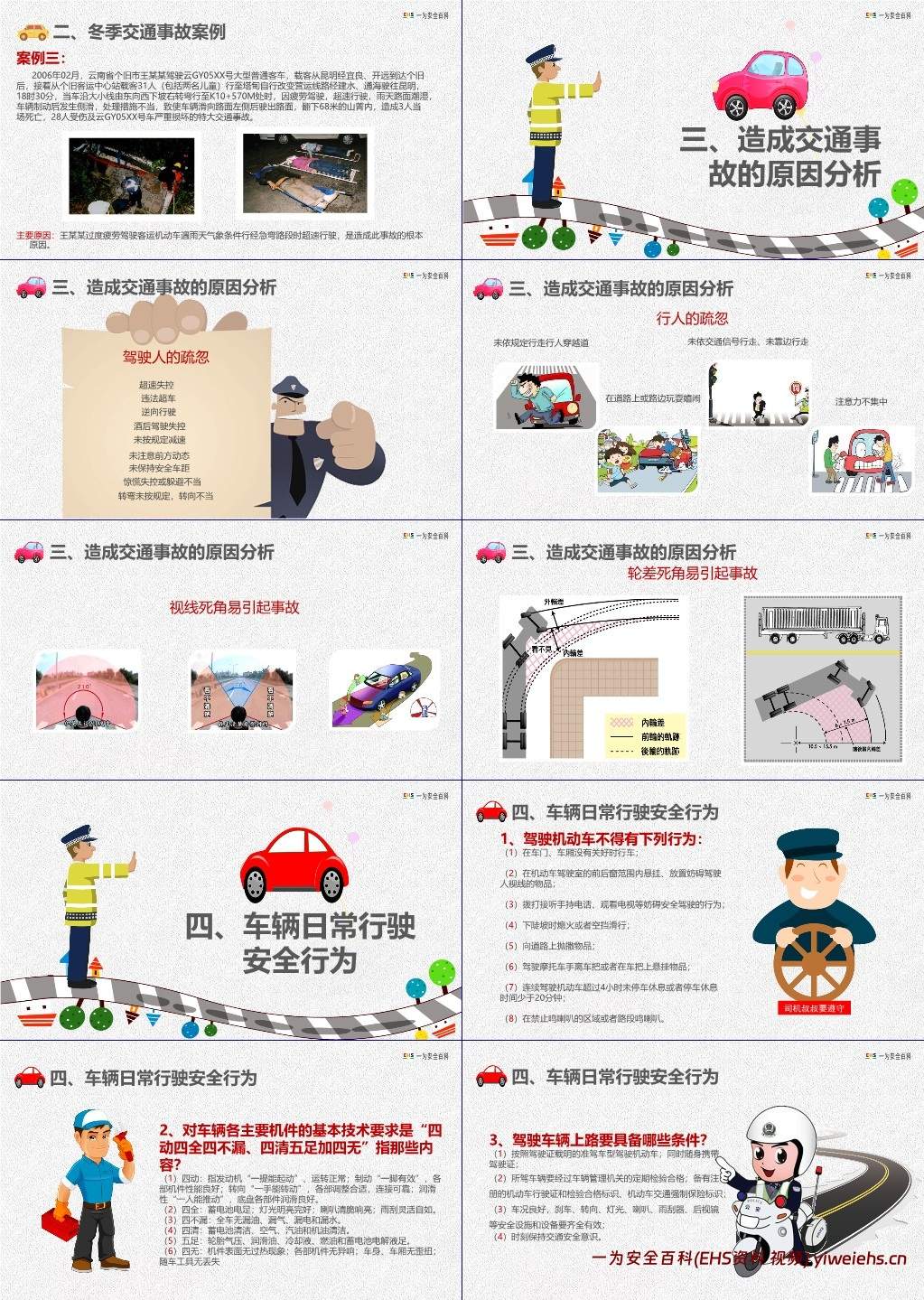 【PPT】冬季交通安全教育培训