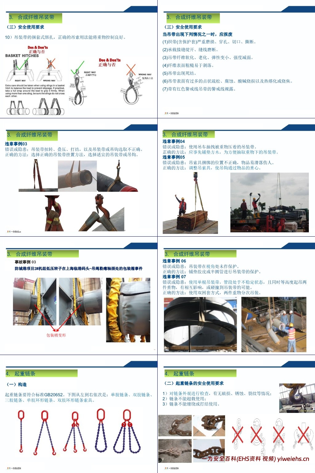 【PPT】吊装作业安全培训