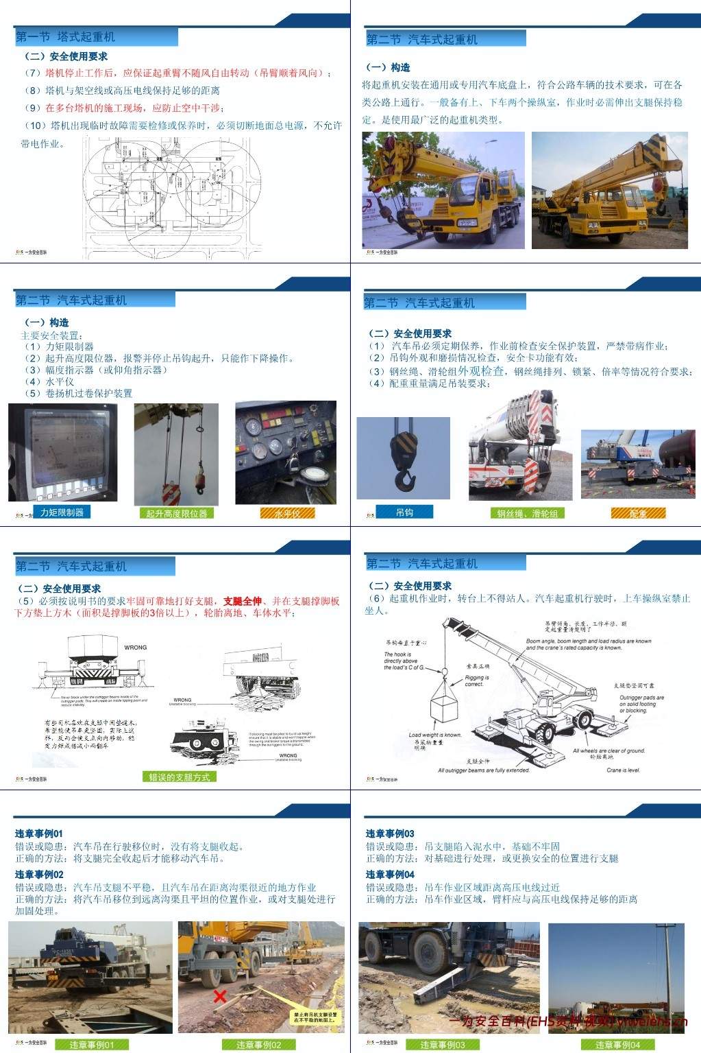 【PPT】吊装作业安全培训