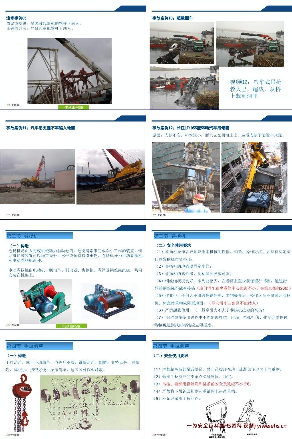 【PPT】吊装作业安全培训