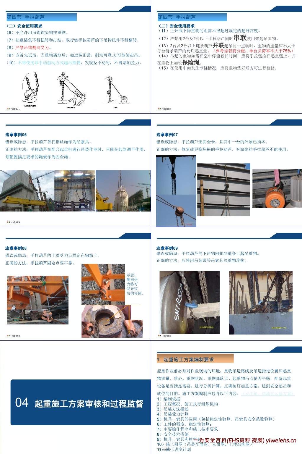 【PPT】吊装作业安全培训