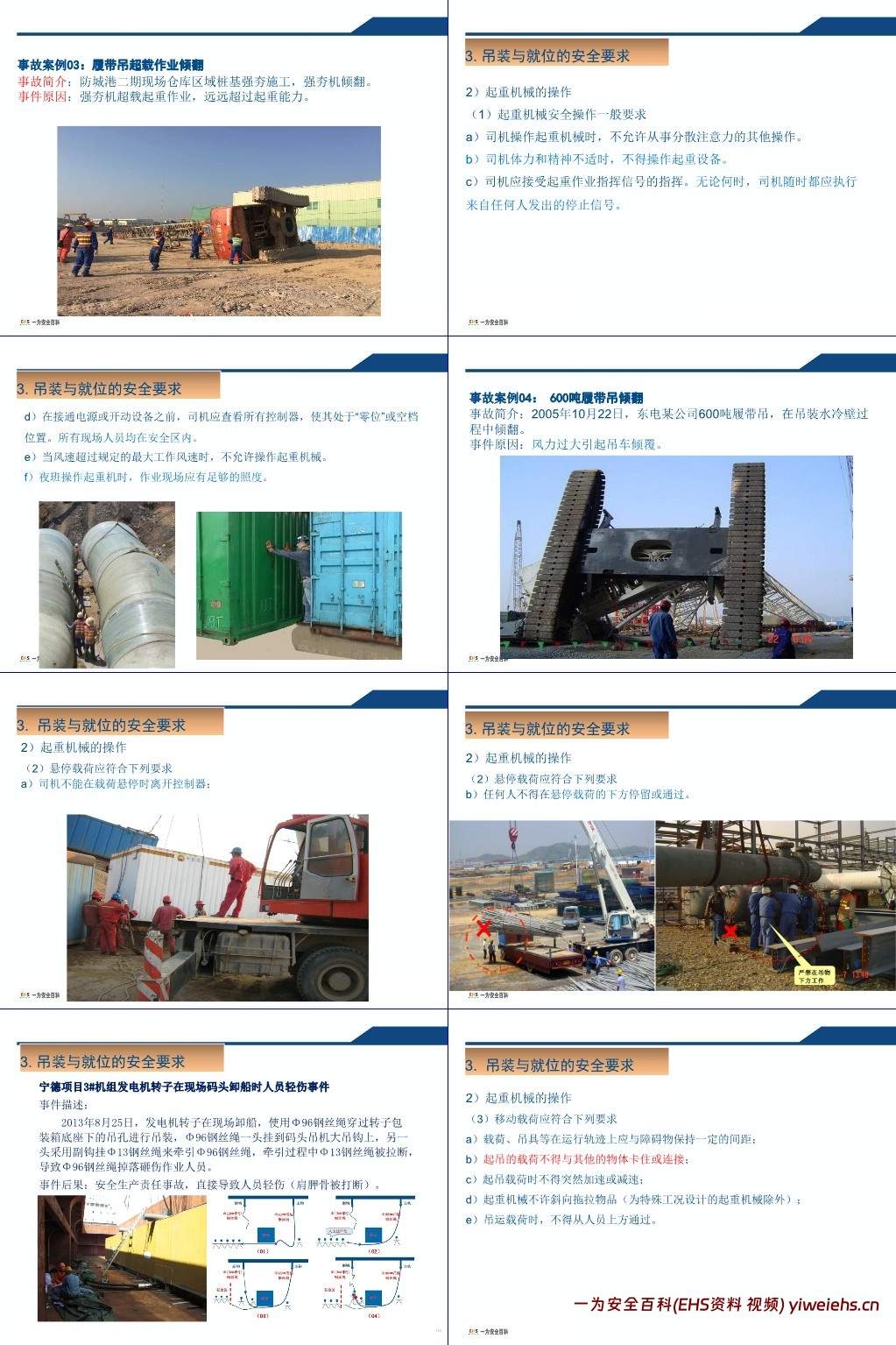 【PPT】吊装作业安全培训