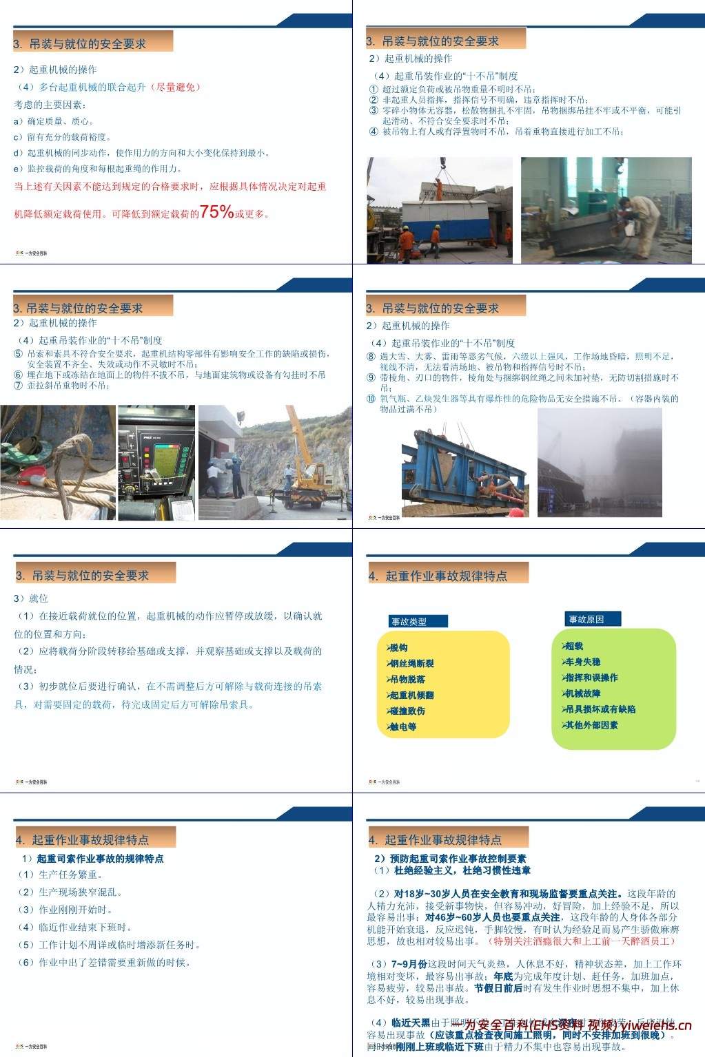 【PPT】吊装作业安全培训