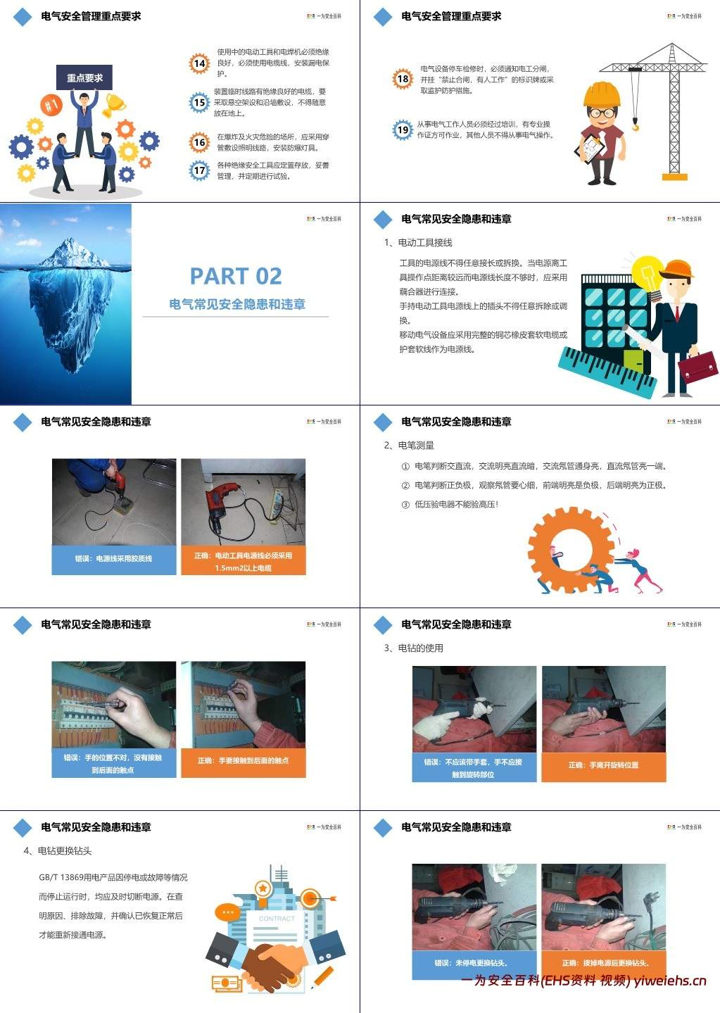 【PPT】电气安全管理及常见隐患