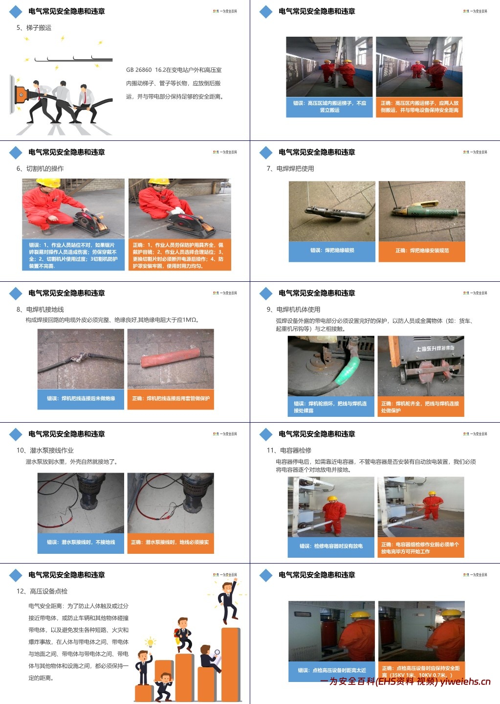 【PPT】电气安全管理及常见隐患