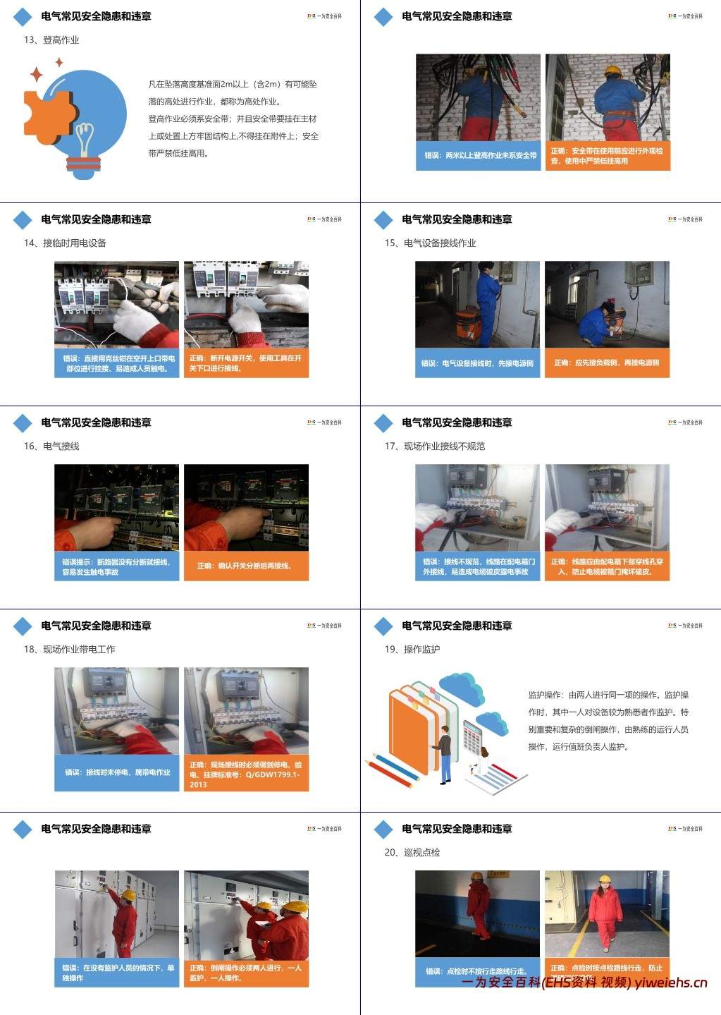 【PPT】电气安全管理及常见隐患