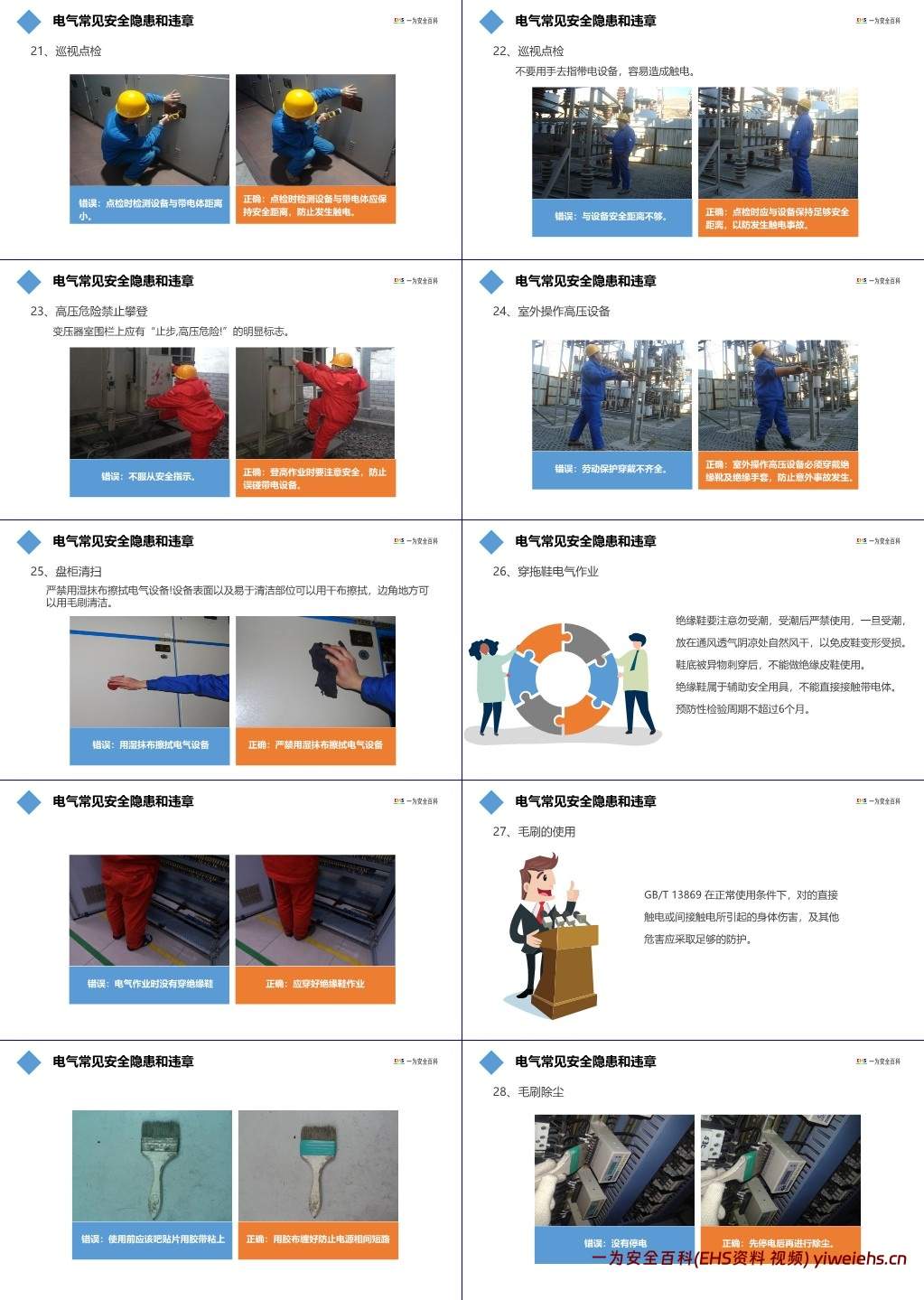 【PPT】电气安全管理及常见隐患