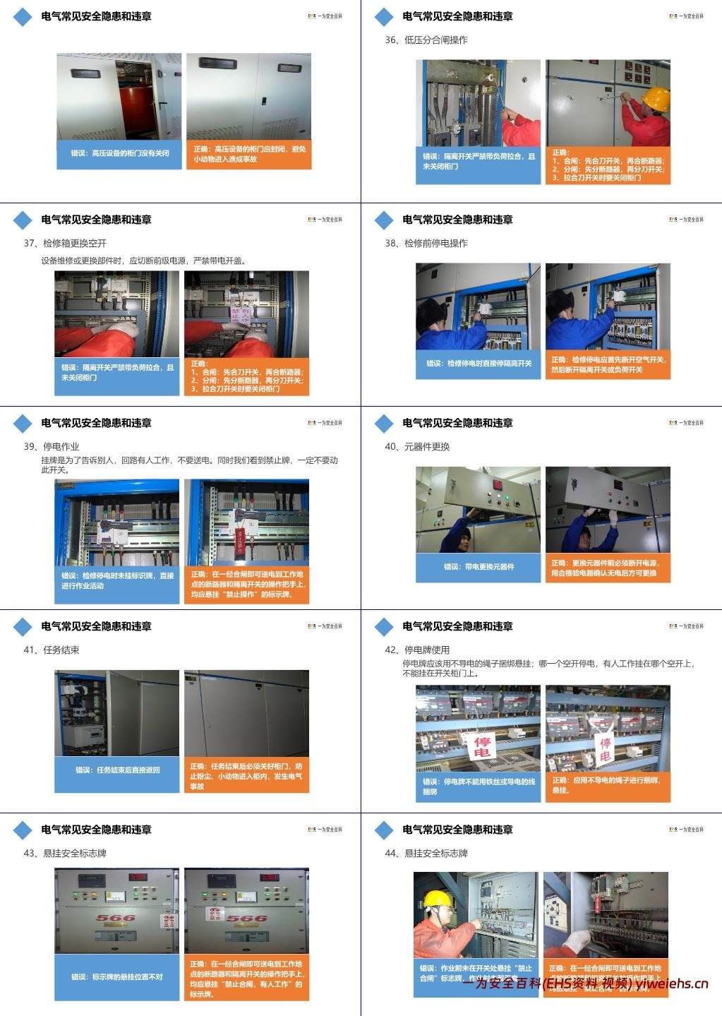 【PPT】电气安全管理及常见隐患