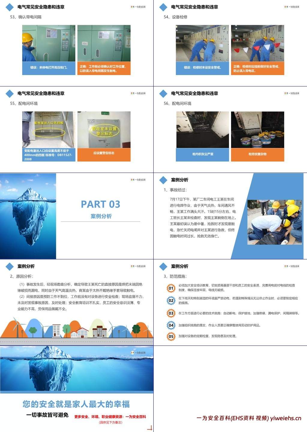 【PPT】电气安全管理及常见隐患