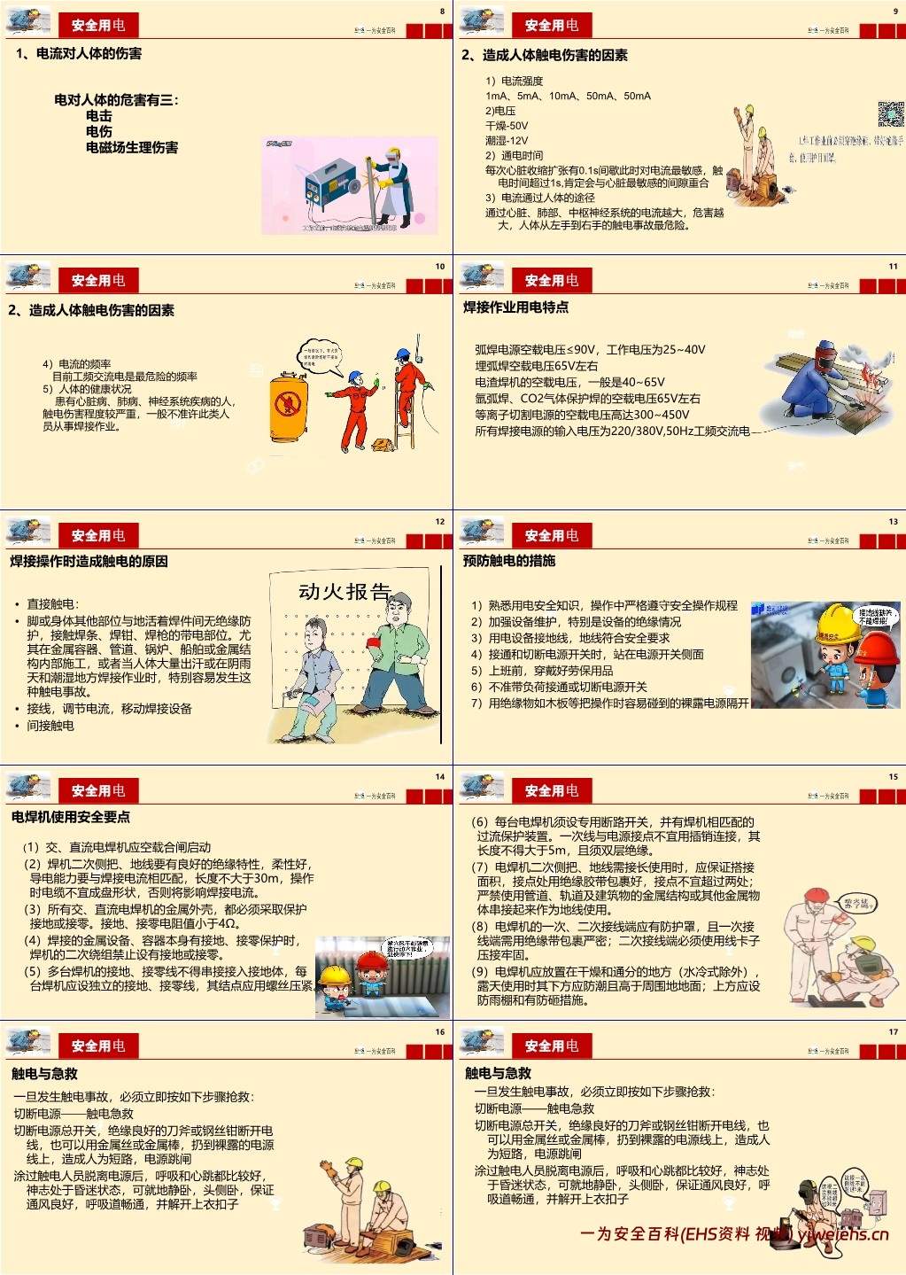 【PPT】电焊作业安全操作培训