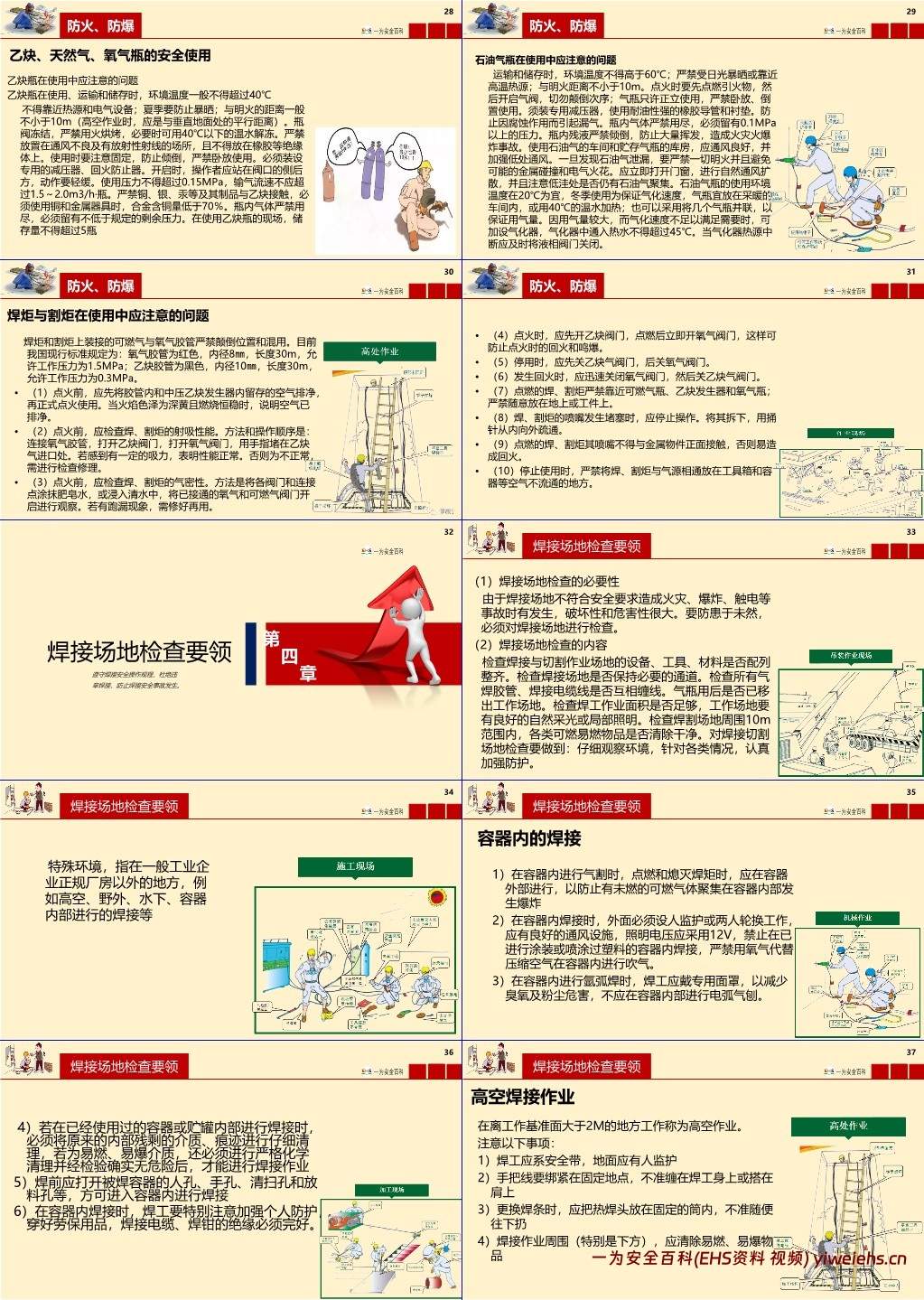 【PPT】电焊作业安全操作培训